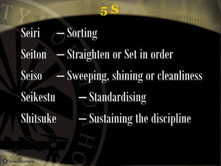 5S

Seiri – Sorting
Seiton – Straighten or Set in order
Seiso – Sweeping, shining or cleanliness
Seikestu
– Standardising
Shitsuke
– Sustaining the discipline

 