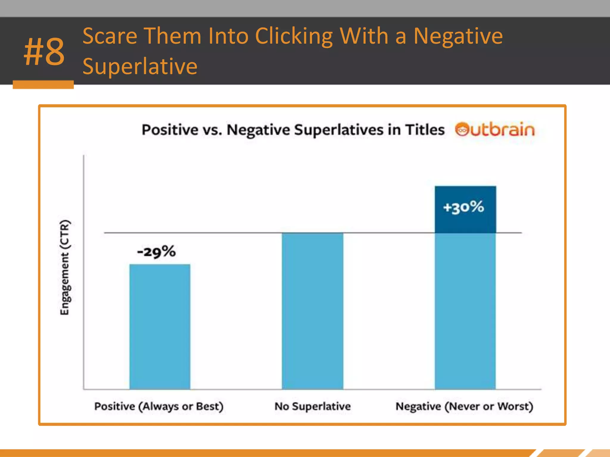 Scare Them Into Clicking With a Negative
Superlative#8
 