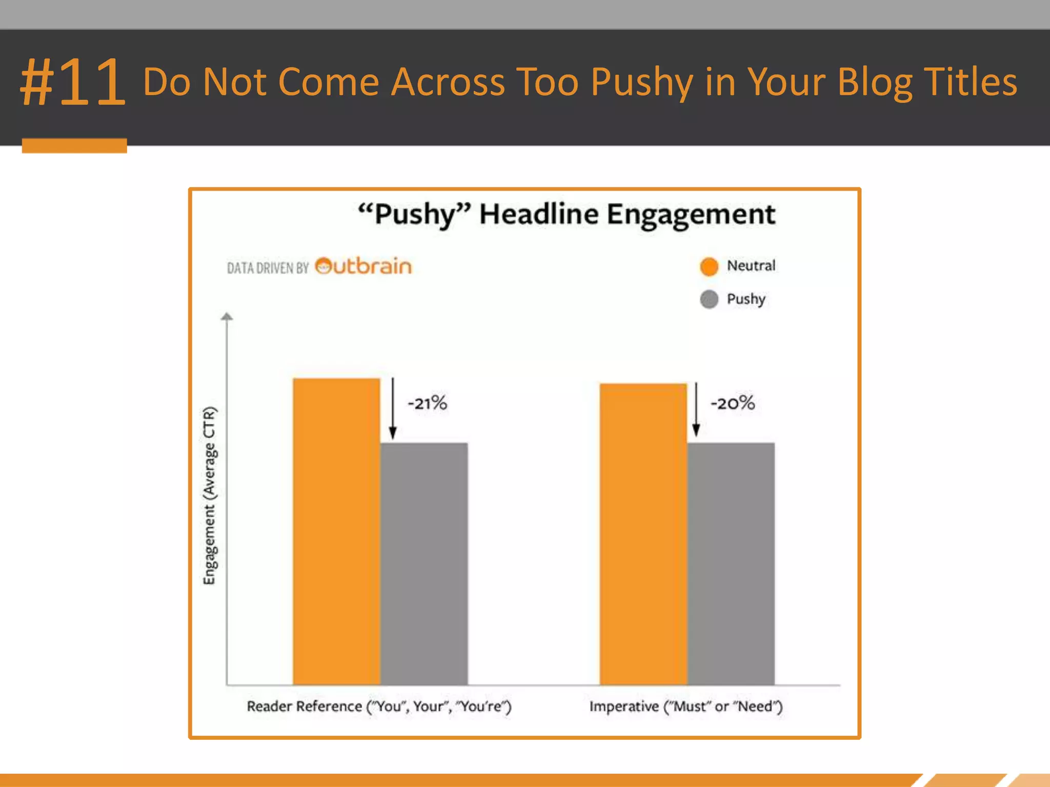 #11 Do Not Come Across Too Pushy in Your Blog Titles
 