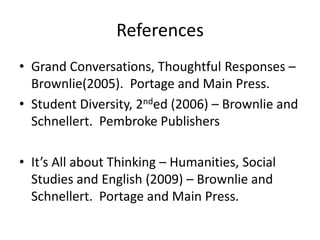 Online literacy videoswww.sd72.bc.ca Literacy VideosClustering from TextSquigglesIt’s All in the Bag