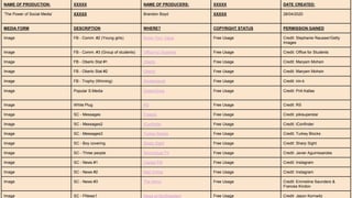 NAME OF PRODUCTION: XXXXX NAME OF PRODUCERS: XXXXX DATE CREATED:
‘The Power of Social Media’ XXXXX Brandon Boyd XXXXX 28/04/2020
MEDIA FORM DESCRIPTION WHERE? COPYRIGHT STATUS PERMISSION GAINED
Image FB - Comm. #2 (Young girls) Know Your Value Free Usage Credit: Stephanie Rausser/Getty
Images
Image FB - Comm. #3 (Group of students) Office for Students Free Usage Credit: Office for Students
Image FB - Oberlo Stat #1 Oberlo Free Usage Credit: Maryam Mohsin
Image FB - Oberlo Stat #2 Oberlo Free Usage Credit: Maryam Mohsin
Image FB - Trophy (Winning) Shutterstock Free Usage Credit: irin-k
Image Popular S.Media DreamGrow Free Usage Credit: Priit Kallas
Image White Plug RS Free Usage Credit: RS
Image SC - Messages Freepik Free Usage Credit: pikisuperstar
Image SC - Messages2 iConfinder Free Usage Credit: iConfinder
Image SC - Messages3 Turkey Blocks Free Usage Credit: Turkey Blocks
Image SC - Boy covering Sharp Sight Free Usage Credit: Sharp Sight
Image SC - Three people SincroGuia TV Free Usage Credit: Javier Aguirresarobe
Image SC - News #1 Capital FM Free Usage Credit: Instagram
Image SC - News #2 Mail Online Free Usage Credit: Instagram
Image SC - News #3 The Mirror Free Usage Credit: Emmeline Saunders &
Frances Kindon
Image SC - FNews1 News at Northeastern Free Usage Credit: Jason Kornwitz
 