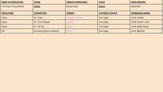 NAME OF PRODUCTION: XXXXX NAME OF PRODUCERS: XXXXX DATE CREATED:
‘The Power of Social Media’ XXXXX Brandon Boyd XXXXX 28/04/2020
MEDIA FORM DESCRIPTION WHERE? COPYRIGHT STATUS PERMISSION GAINED
Image IN - Crown Wikipedia Commons Free Usage Credit: Heralder
Image IN - Friend Request LinkedIn Free Usage Credit: Brenden Goetz
Image IN - Hot Guy Twitter Free Usage Credit: Stefan Dierauf
GIF Boy waving (Brown hair/jacket) Medium Free Usage Credit: @jukesie
 