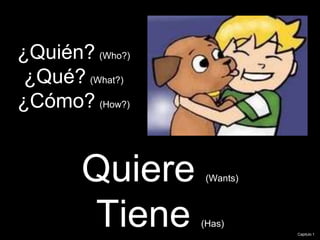 ¿Quién? (Who?)
¿Qué? (What?)
¿Cómo? (How?)
Quiere (Wants)
Tiene (Has)
Capitulo 1
 