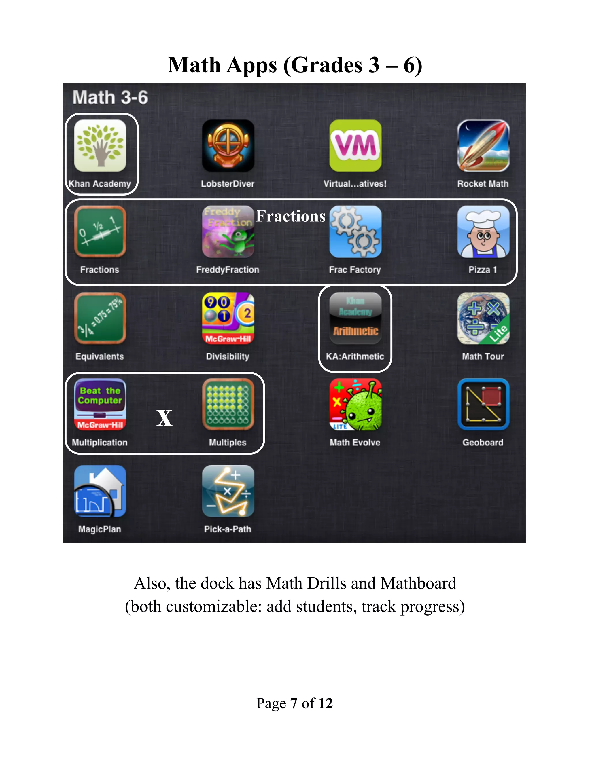 Brandon iPad Teacher's Guide | PDF