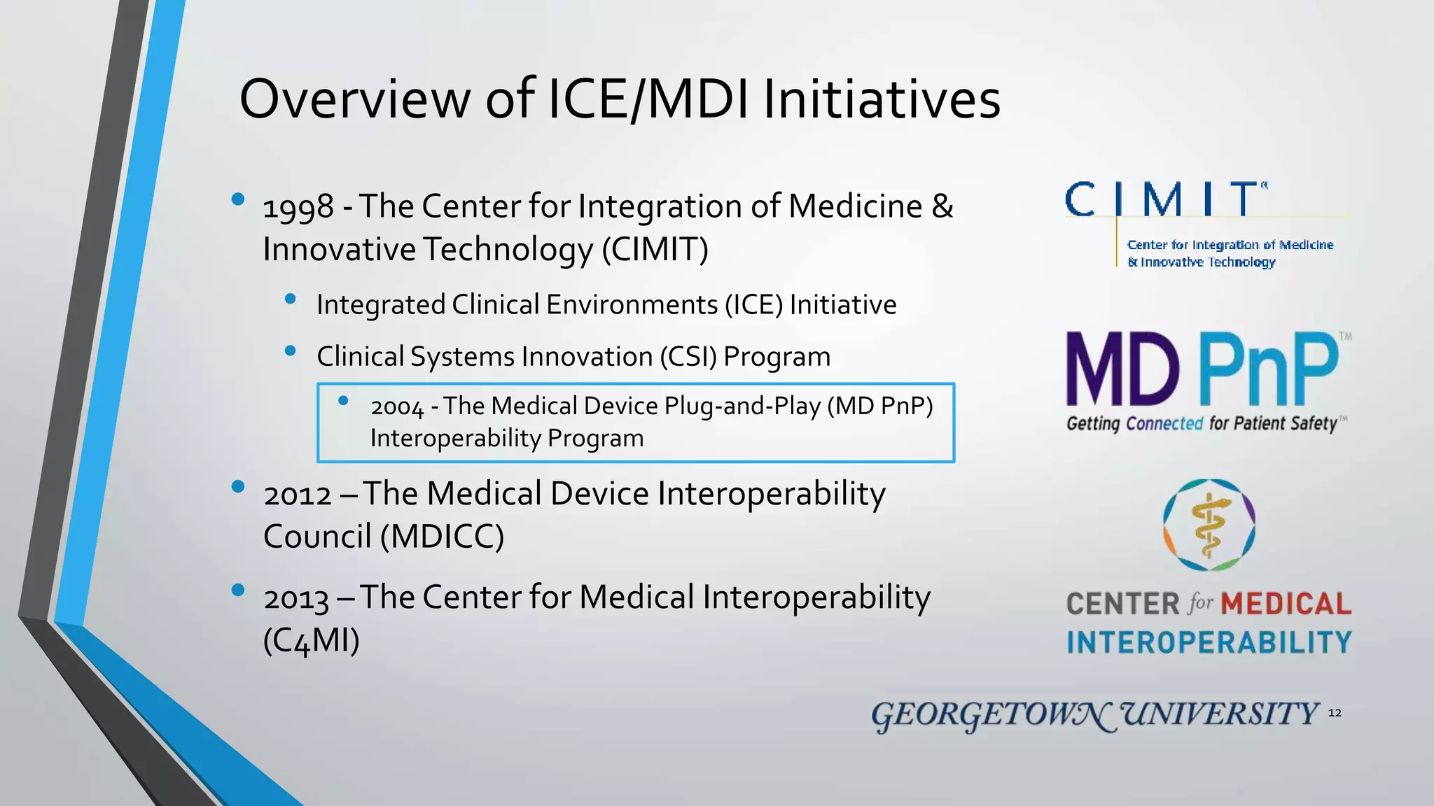 Overview of ICE/MDI Initiatives
• 1998 -The Center for Integration of Medicine &
InnovativeTechnology (CIMIT)
• Integrated Clinical Environments (ICE) Initiative
• Clinical Systems Innovation (CSI) Program
• 2004 -The Medical Device Plug-and-Play (MD PnP)
Interoperability Program
• 2012 –The Medical Device Interoperability
Council (MDICC)
• 2013 –The Center for Medical Interoperability
(C4MI)
12
 