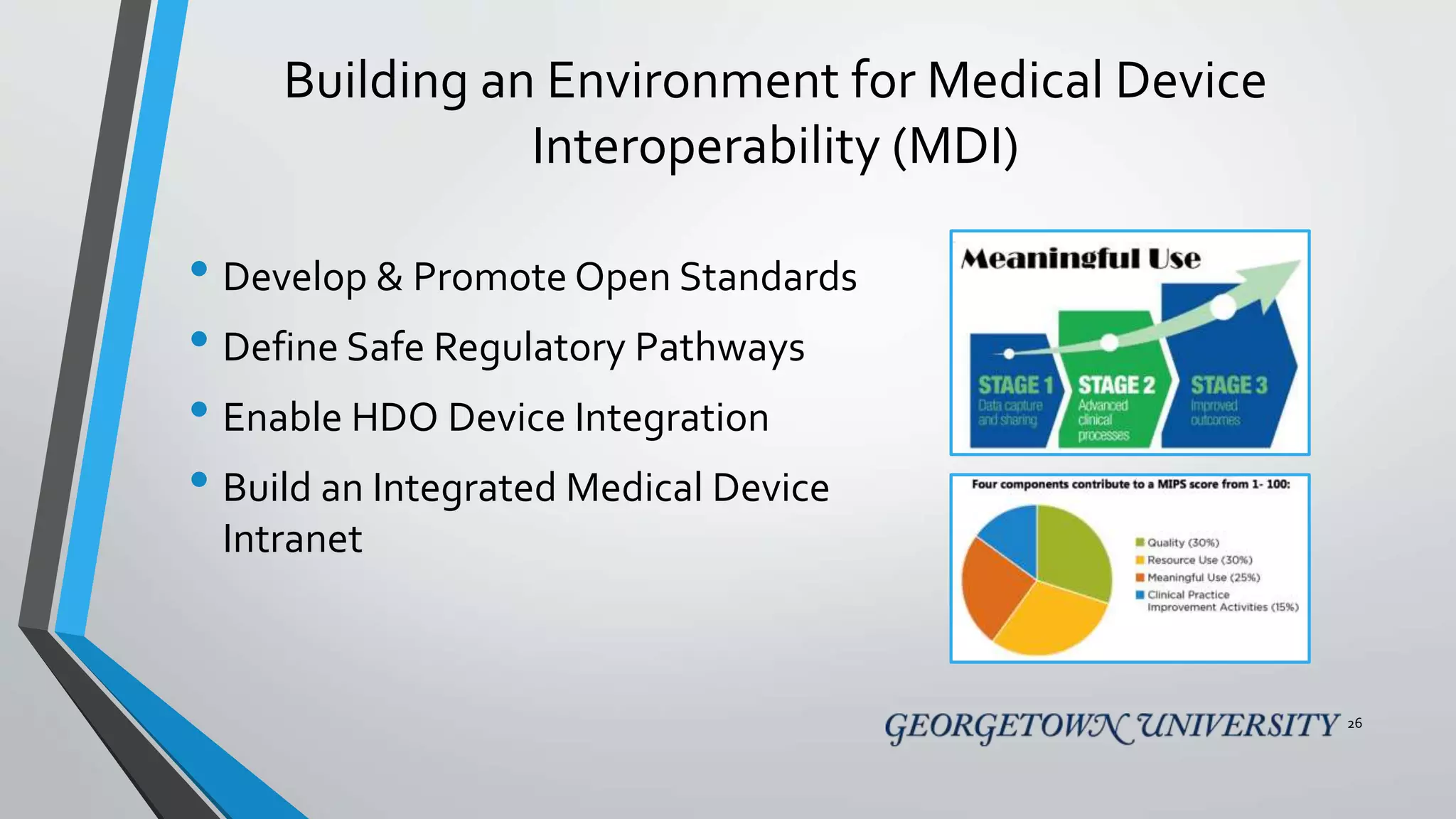 Building an Environment for Medical Device
Interoperability (MDI)
26
• Develop & Promote Open Standards
• Define Safe Regulatory Pathways
• Enable HDO Device Integration
• Build an Integrated Medical Device
Intranet
 