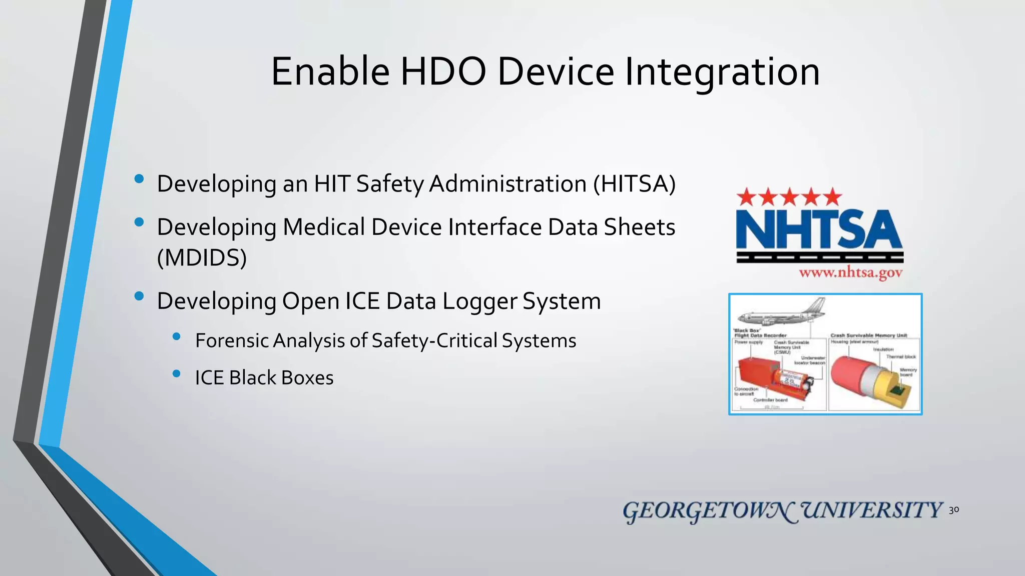 Enable HDO Device Integration
• Developing an HIT Safety Administration (HITSA)
• Developing Medical Device Interface Data Sheets
(MDIDS)
• Developing Open ICE Data Logger System
• ForensicAnalysis of Safety-Critical Systems
• ICE Black Boxes
30
 