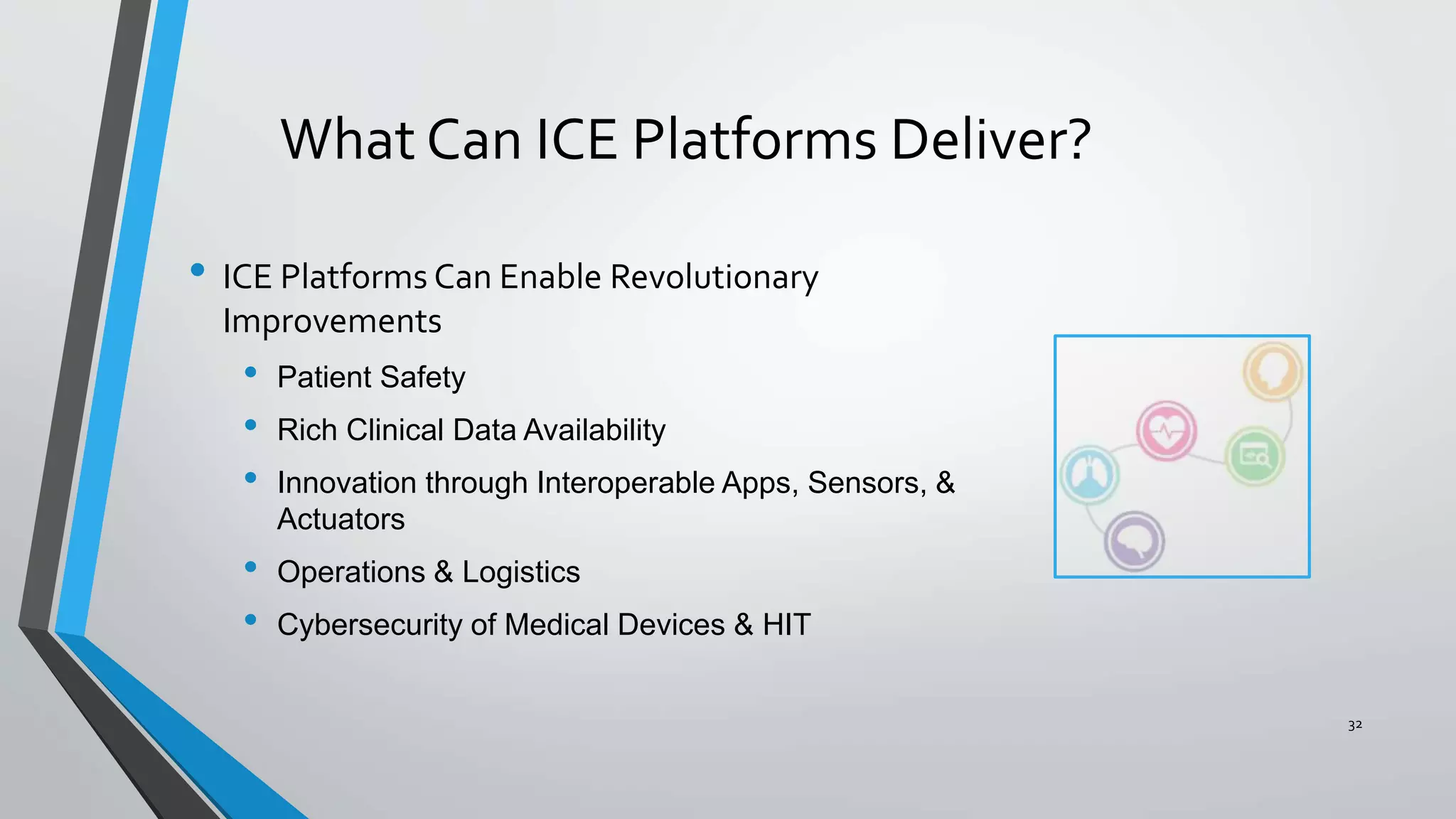 What Can ICE Platforms Deliver?
• ICE Platforms Can Enable Revolutionary
Improvements
• Patient Safety
• Rich Clinical Data Availability
• Innovation through Interoperable Apps, Sensors, &
Actuators
• Operations & Logistics
• Cybersecurity of Medical Devices & HIT
32
 