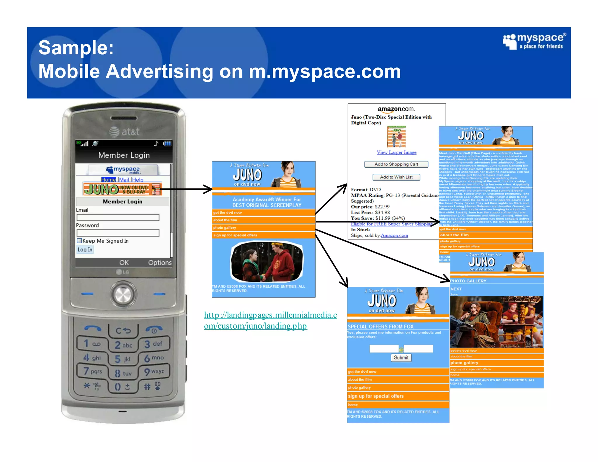 Sample:
Mobile Advertising on m.myspace.com




               http://landingpages.millennialmedia.c
               om/custom/juno/landing.php
 
