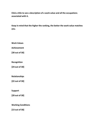 Click a title to see a description of a work value and all the occupations
associated with it.



Keep in mind that the higher the ranking, the better the work value matches
you.




Work Values

Achievement

[30 out of 30]



Recognition

[24 out of 30]



Relationships

[22 out of 30]



Support

[20 out of 30]



Working Conditions

[13 out of 30]
 