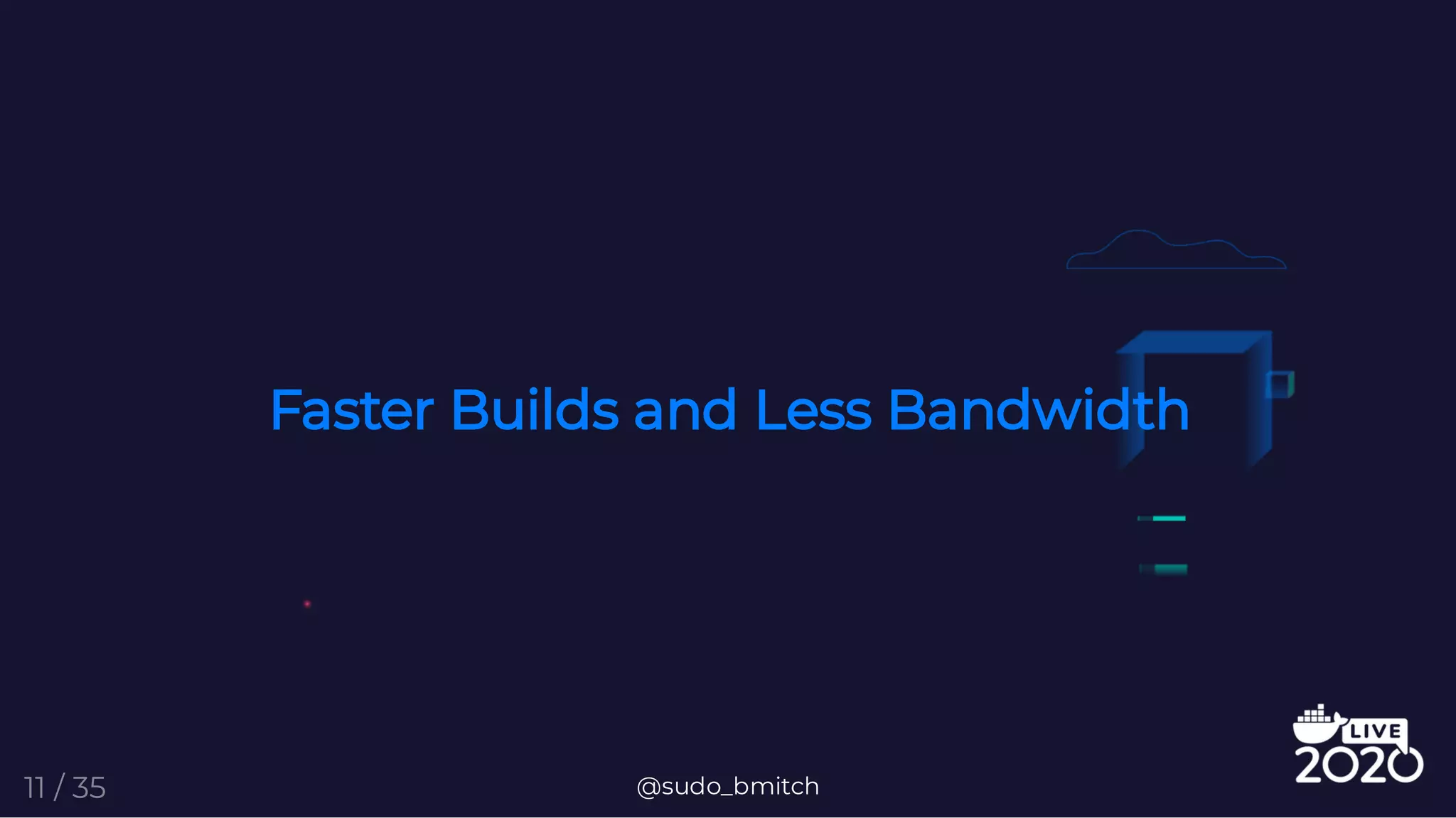 Faster Builds and Less Bandwidth
@sudo_bmitch11 / 35
 
