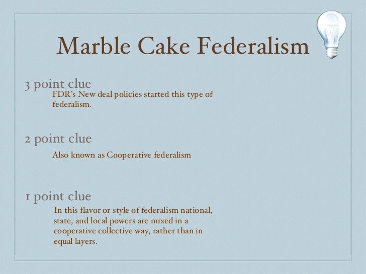 Marble Cake Federalism Definition Marble Cake Federalism Definition