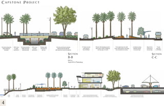 Capstone Planters Landscape Architecture Portfolio | PDF