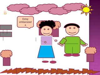 Estoy
embarazad
a
 