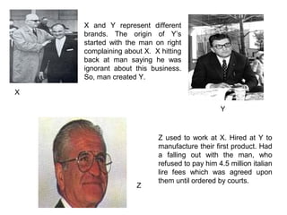 X and Y represent different
    brands. The origin of Y’s
    started with the man on right
    complaining about X. X hitting
    back at man saying he was
    ignorant about this business.
    So, man created Y.

X

                                              Y



                          Z used to work at X. Hired at Y to
                          manufacture their first product. Had
                          a falling out with the man, who
                          refused to pay him 4.5 million italian
                          lire fees which was agreed upon
                          them until ordered by courts.
                    Z
 