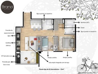 Previsão de 
aquecimento de 
água 
Cooktop 
elétrico 
KIT bancada e pia 
Previsão para 
lava e seca 
Água quente no lavatório 
Amplo caixilho Amplo caixilho 
Planta tipo de 02 dormitórios – 55m² 
Banheira (KIT) 
Closet 
Água quente no lavatório 
Sala ampla integrada com terraço 
 