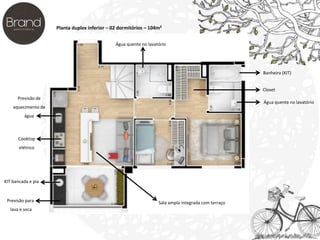 Planta duplex inferior – 02 dormitórios – 104m² 
Previsão de 
aquecimento de 
água 
Cooktop 
elétrico 
KIT bancada e pia 
Previsão para 
lava e seca 
Água quente no lavatório 
Banheira (KIT) 
Closet 
Água quente no lavatório 
Sala ampla integrada com terraço 
 