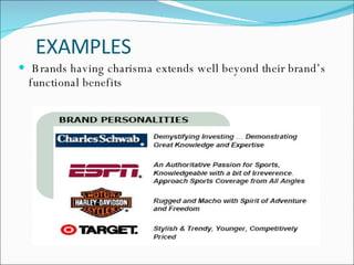 EXAMPLES Brands having charisma extends well beyond their brand’s functional benefits  