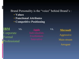 Brand Personality is the “voice” behind Brand’s : Values Functional Attributes   Competitive Positioning IBM vs.   vs.  Corporate  Formal  Professional      Microsoft Aggressive Main-stream Arrogant Apple Individualists Freethinkers Innovative 