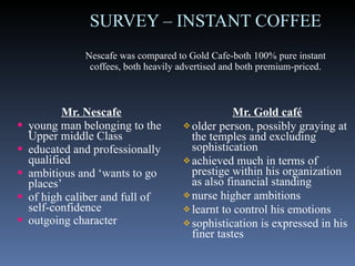 SURVEY – INSTANT COFFEE Nescafe was compared to Gold Cafe-both 100% pure instant coffees, both heavily advertised and both premium-priced. Mr. Nescafe young man belonging to the Upper middle Class  educated and professionally qualified  ambitious and ‘wants to go places’  of high caliber and full of self-confidence  outgoing character   Mr. Gold café older person, possibly graying at the temples and excluding sophistication  achieved much in terms of prestige within his organization as also financial standing  nurse higher ambitions  learnt to control his emotions  sophistication is expressed in his finer tastes  