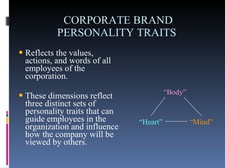 CORPORATE BRAND PERSONALITY TRAITS  Reflects the values, actions, and words of all employees of the corporation.  These dimensions reflect three distinct sets of personality traits that can guide employees in the organization and influence how the company will be viewed by others.  “ Body” “ Heart” “ Mind” 