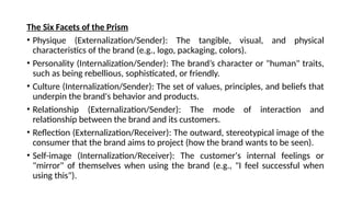 The Six Facets of the Prism
• Physique (Externalization/Sender): The tangible, visual, and physical
characteristics of the brand (e.g., logo, packaging, colors).
• Personality (Internalization/Sender): The brand’s character or "human" traits,
such as being rebellious, sophisticated, or friendly.
• Culture (Internalization/Sender): The set of values, principles, and beliefs that
underpin the brand's behavior and products.
• Relationship (Externalization/Sender): The mode of interaction and
relationship between the brand and its customers.
• Reflection (Externalization/Receiver): The outward, stereotypical image of the
consumer that the brand aims to project (how the brand wants to be seen).
• Self-image (Internalization/Receiver): The customer's internal feelings or
"mirror" of themselves when using the brand (e.g., "I feel successful when
using this").
 