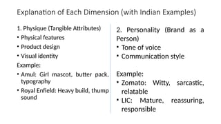 Explanation of Each Dimension (with Indian Examples)
1. Physique (Tangible Attributes)
• Physical features
• Product design
• Visual identity
Example:
• Amul: Girl mascot, butter pack,
typography
• Royal Enfield: Heavy build, thump
sound
2. Personality (Brand as a
Person)
• Tone of voice
• Communication style
Example:
• Zomato: Witty, sarcastic,
relatable
• LIC: Mature, reassuring,
responsible
 