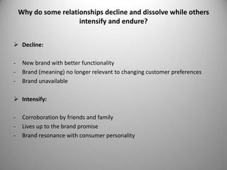 Why do some relationships decline and dissolve while others
                      intensify and endure?


 Decline:

-    New brand with better functionality
-    Brand (meaning) no longer relevant to changing customer preferences
-    Brand unavailable

 Intensify:

-    Corroboration by friends and family
-    Lives up to the brand promise
-    Brand resonance with consumer personality
 