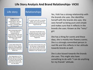 Life Story Analysis And Brand Relationships- VICKI

Life story                      Relationships
                                                                          Yes, Vicki has a strong relationship with
                                                                          the brands she uses. She identifies
      Conflict between
      dependence and               In certain sense she is a variety      herself with the brands she uses. She
  independence. She also             seeker, but is very particular
     consulted a career           about the brands she uses. Has a        sees herself as being pure and simple
 couselor- confused about                  huge brand set,
      her future path.                                                    and makes sure that it reflects in the
                                                                          brands she uses. Known as the “ivory”
 Very strong views which
    she is not ready to              Associates herself with ivory        girl.
     compromise on.                (simple and pure), elixir (scent)
Committed to friends and            and other products that have
people she likes. The same           anything to do with flowery
 resonates in the brands                     fragrances.                  She has a thing for scents and these
         she picks.
                                                                          days, she is mostly into flowery scents.
                                                                          She is a strongly committed person in
  Is very aware about her
 feminine nature- flowery
                                  For most of the brands she uses,
                                    she has been a long standing
                                                                          real life and this reflects in her attitude
 fragrances and bedsheets
  etc. Simplicity and purity
                                    user. She has stuck to brands
                                  and practices loyalty and strong
                                                                          towards brands as well.
          define her.              affiliation in her real life as well

                                                                          She is also biased towards the brands
  Semi-dependent on her
parents, likes her family, is
                                                                          she uses. This might also have
OK with the idea of putting
  up with her parents for
                                                                          something to do with “I can do anything
 some time to save up for
      her own place.
                                                                          for my friends” attitude.
 