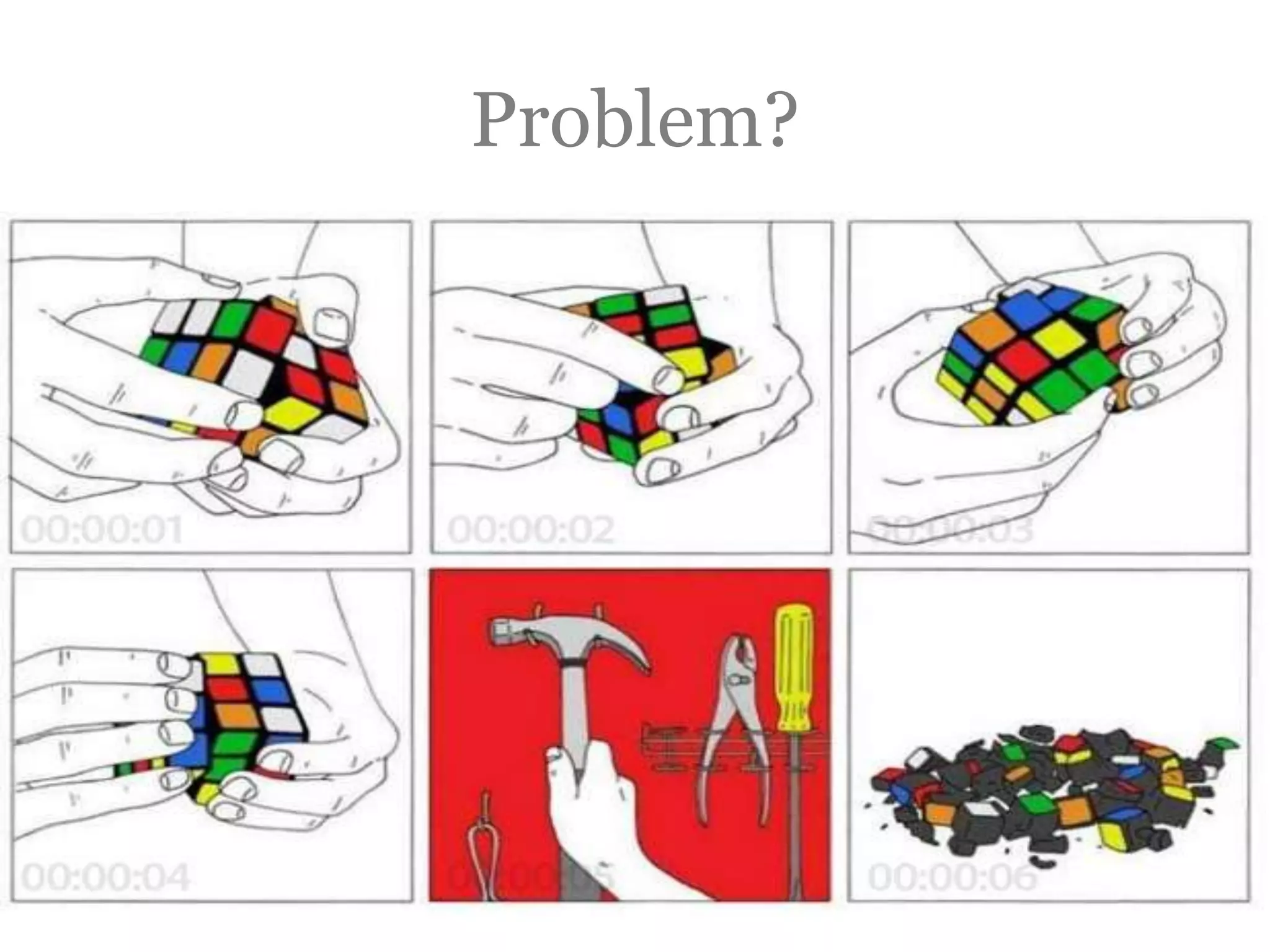 You don’t know your customer!