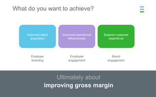 What do you want to achieve?



    Improved talent   Improved operational   Superior customer
      acquisition        effectiveness          experience




      Employer             Employee               Brand
      branding            engagement           engagement




                improving gross margin
 