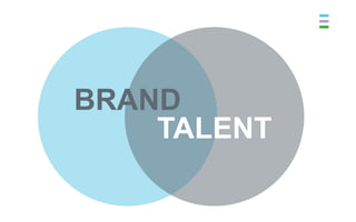 BRAND
    TALENT
 