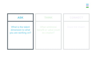 ASK


 What is the talent
 dimension to what
you are working on?
 