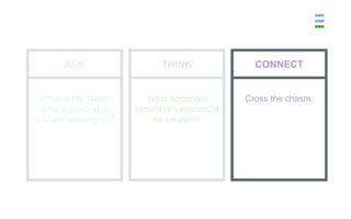 CONNECT


Cross the chasm.
 
