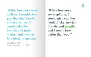 “If this business were        “If this business
split up, I would give        were split up, I
you the land, bricks          would give you the
and mortar, and I             land, bricks, mortar,
would take the                brands and people,
brands and trade              and I would fare
marks, and I would            better than you.”
fare better than you.”
John Stuart, CEO,
Quaker Oats Co, 1922 - 1953
 