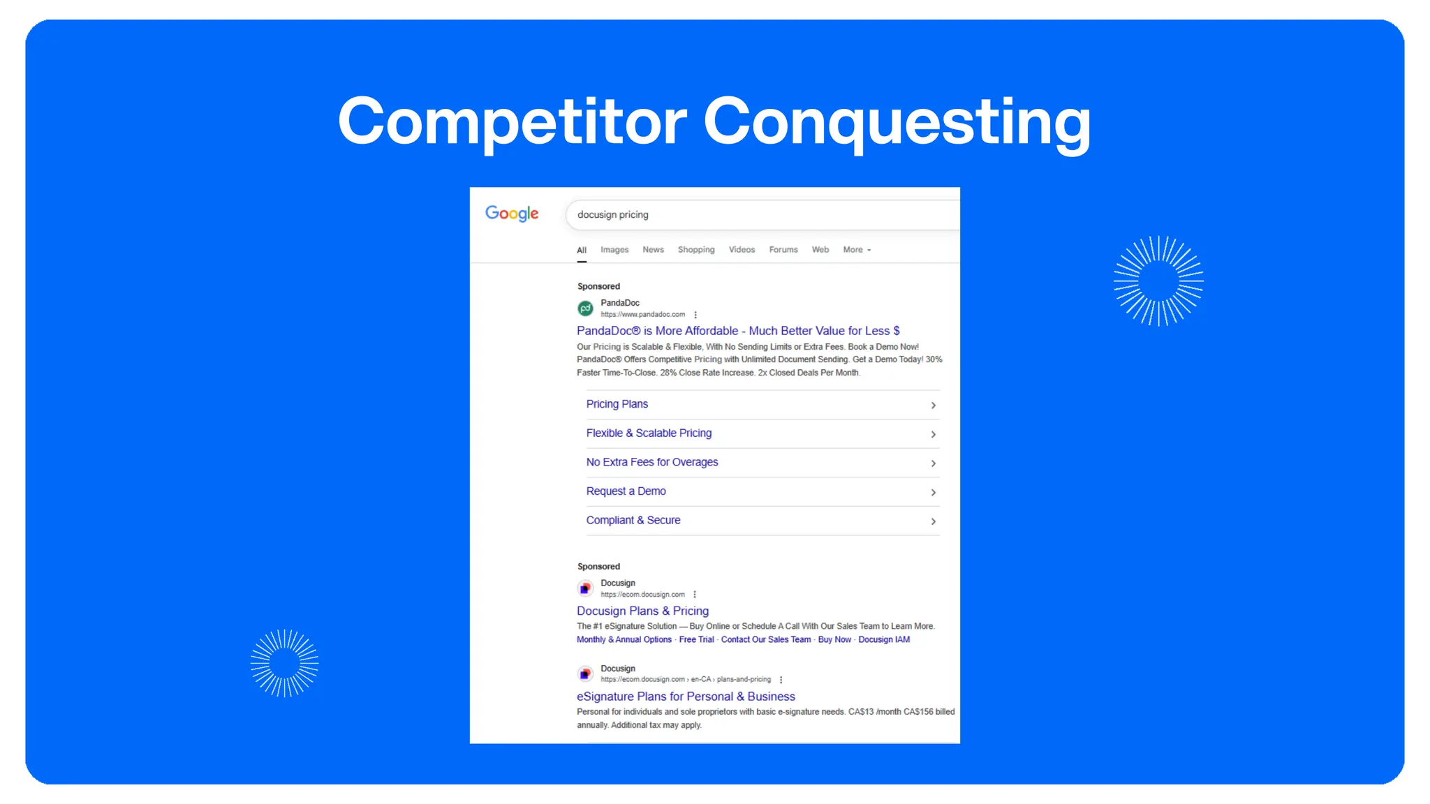Competitor Conquesting
 