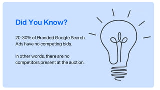 Did You Know?
20-30% of Branded Google Search
Ads have no competing bids.
In other words, there are no
competitors present at the auction.
 