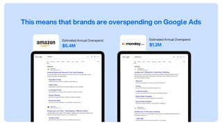 This means that brands are overspending on Google Ads
Estimated Annual Overspend
$5.4M
Estimated Annual Overspend
$1.2M
 