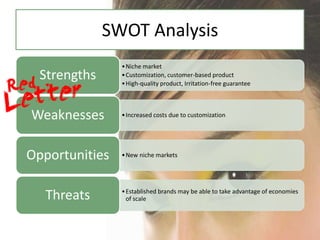 SWOT Analysis
                ? Niche market
  Strengths     ? Customization, customer-based product
                ? High-quality product, Irritation-free guarantee




Weaknesses      ? Increased costs due to customization




Opportunities   ? New niche markets




   Threats      ? Established brands may be able to take advantage of economies
                  of scale
 