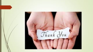 IMT Nagpur Brand plan 