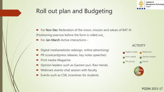 Roll out plan and Budgeting
 For Nov-Dec-Reiteration of the vision, mission and values of IMT-N
(Positioning exercise before the form is rolled out_
 For Jan-March-Active interactions –
 Digital media(website redesign, online advertising)
 PR scorecard(press releases, key notes speeches)
 Print media-Magazine
 Opinion leaders-such as Gautam puri, Ravi Handa
 Webinars events-chat session with faculty
 Events-such as CSR, incentives for students
PGDM 2015-17
40%
5%20%
10%
20%
5%
ACTIVITY
Digital media Webminar
Print media Opinion leader
PR activity Events
 