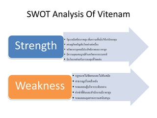 SWOT Analysis Of Vitenam
• รัฐบาลมีเสถียรภาพสูง เพิ่มความเชื่อมั่นให้แก่นักลงทุน
• เศรษฐกิจเจริญเติบโตอย่างต่อเนื่อง
• ทรัพยากรบุคคลมีประสิทธิภาพและราคาถูก
• มีความอุดมสมบูรณ์ด้านทรัพยากรธรรมชาติ
• มีนโยบายส่งเสริมการลงทุนที่โดดเด่น
Strength
• กฏหมายไม่ชัดเจนและไม่ทันสมัย
• สาธารณูปโภคล้าหลัง
• ขาดแคลนผู้บริหารระดับกลาง
• ค่าเช่าที่ดินและส้านักงานมีราคาสูง
• ขาดแคลนอุตสาหกรรมสนับสนุน
Weakness
 