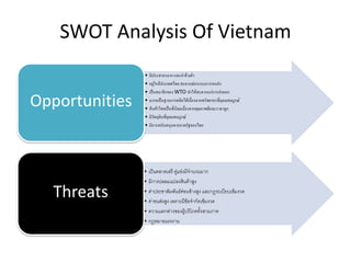 SWOT Analysis Of Vietnam
• มีประชากรมาก และค่าจ้างต่้า
• อยู่ใกล้ประเทศไทย สะดวกต่อระบบการขนส่ง
• เป็นสมาชิกของ WTO ท้าให้สะดวกแก่การส่งออก
• มารถเป็นฐานการผลิตได้เนื่องจากทรัพยากรที่อุดมสมบูรณ์
• สินค้าไทยเป็นที่นิยมเนื่องจากคุณภาพดีและราคาถูก
• มีวัตถุดิบที่อุดมสมบูรณ์
• มีการสนับสนุนจากภาครัฐของไทย
Opportunities
• เป็นตลาดเสรี คู่แข่งมีจานวนมาก
• มีการปลอมแปลงสินค้าสูง
• ค่าประชาสัมพันธ์ค่อนข้างสูง และกฏระเบียบเข้มงวด
• ค่าขนส่งสูง เพราะมีข้อจากัดเข้มงวด
• ความแตกต่างของผู้บริโภคทั้งสามภาค
• กฏหมายแรงงาน
Threats
 