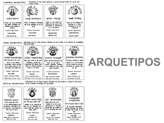 ARQUETIPOS
 
