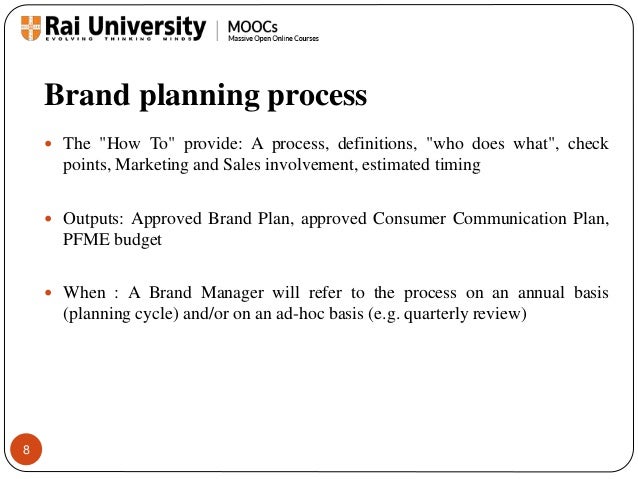 brand planning