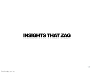 INSIGHTS THAT ZAG




                                                   15

Where do insights come from?
 