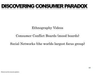 DISCOVERING CONSUMER PARADOX



                                      Ethnography Videos

                            Consumer Conflict Boards (mood boards)

                 Social Networks (the worlds largest focus group)




                                                                     40

Where do we find consumer paradox’s
 
