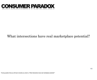 CONSUMER PARADOX




             What intersections have real marketplace potential?




                                                                                                                      41

The big question that you will have to decide as a client is, “What intersections have real marketplace potential?”
 