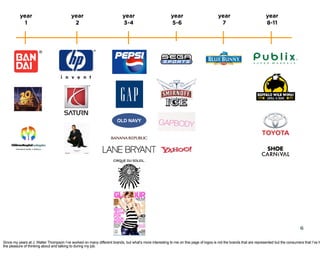 year                            year                            year                           year                         year                          year
            1                              2                              3-4                            5-6                           7                            8-11




                                                                                                                                                                                          6

Since my years at J. Walter Thompson I’ve worked on many different brands, but what’s more interesting to me on this page of logos is not the brands that are represented but the consumers that I’ve h
the pleasure of thinking about and talking to during my job.
 