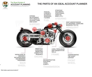 9

What makes a good account planner?
 